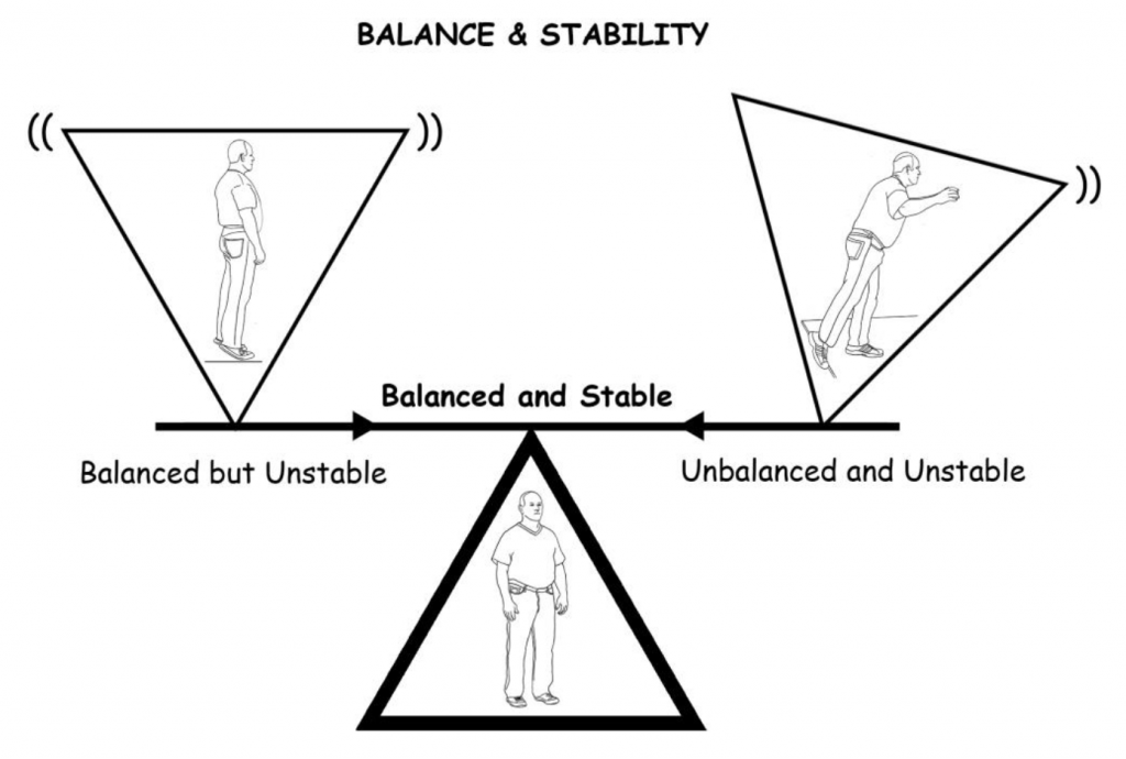 Balance Training