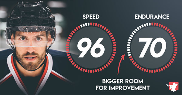 Hockey Speed vs Endurance